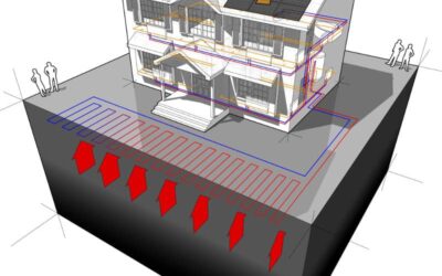 ¿Cómo funciona la Calefacción con Placas Solares?