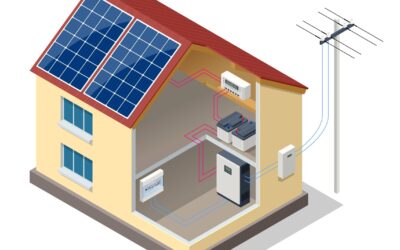 Paneles Solares para el Autoconsumo Fotovoltaico 100%